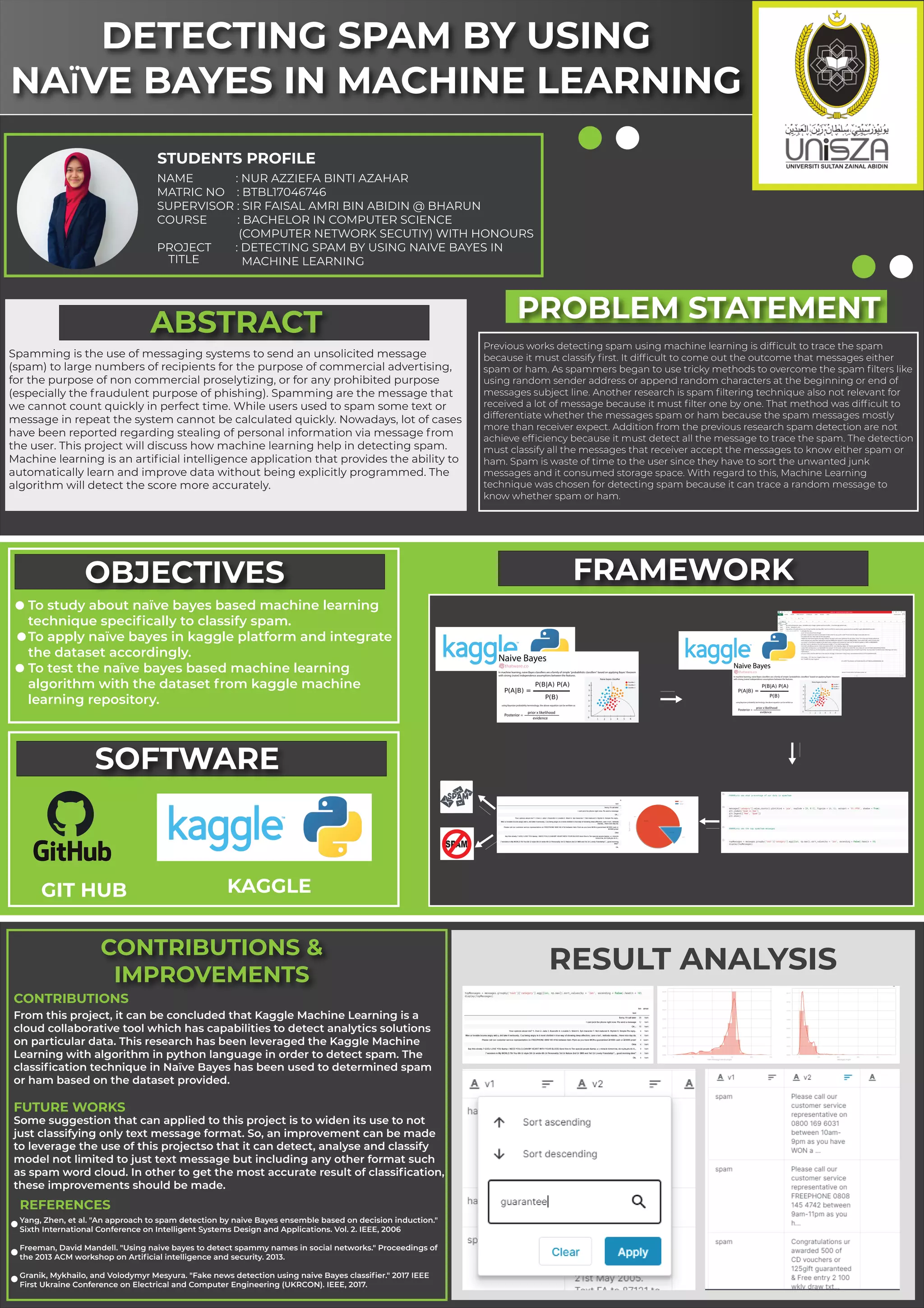 Figure 3: Security Architecture, Packet Inspection & Threat Simulation Diagram for Spam Email Detection Using Naive Bayes Algorithm Python (Page 3)