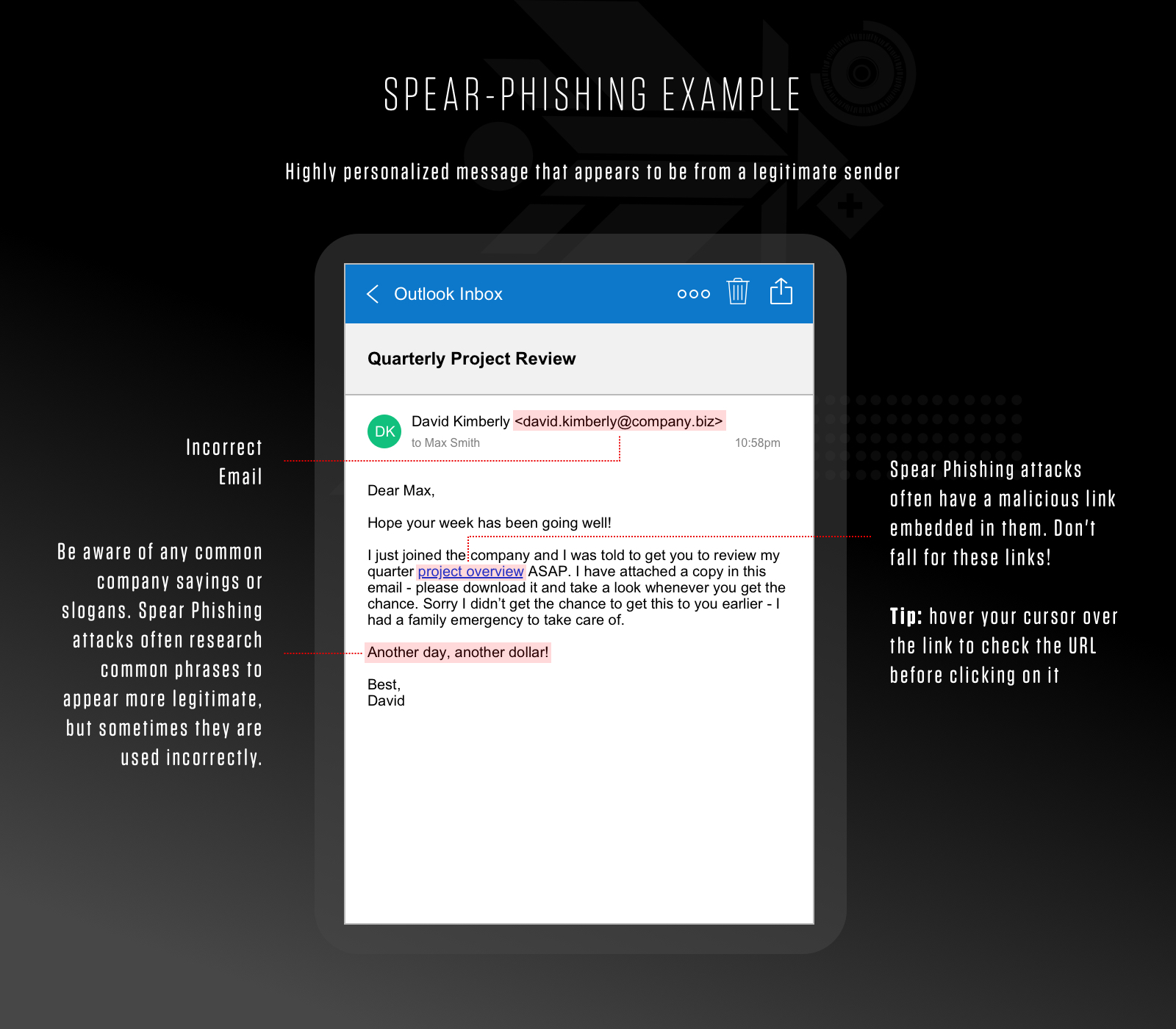 Figure 2: Security Architecture, Packet Inspection & Threat Simulation Diagram for Spear Phishing Email Identification Using Machine Learning (Page 2)
