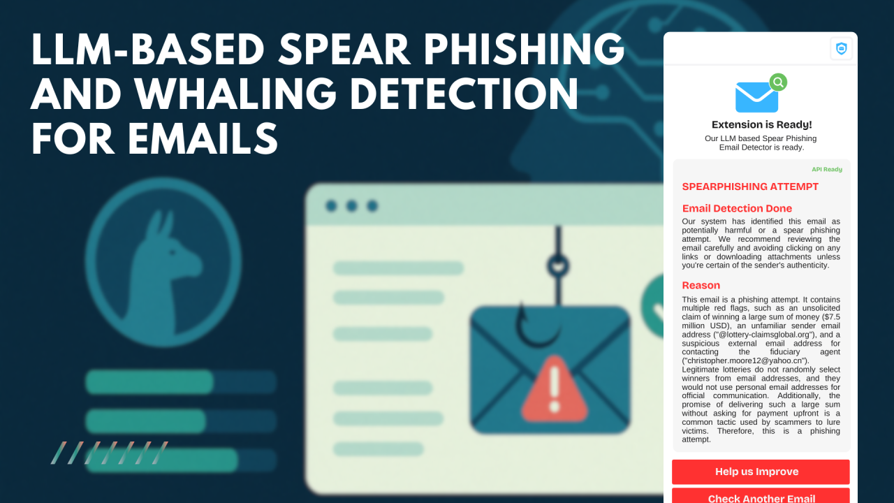 Figure 3: Security Architecture, Packet Inspection & Threat Simulation Diagram for Spear Phishing Email Identification Using Machine Learning (Page 3)