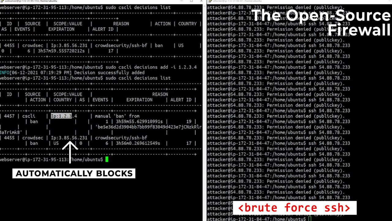 Figure 3: Security Architecture, Packet Inspection & Threat Simulation Diagram for Ssh Brute Force Attack Detection And Blocking Script (Page 5)