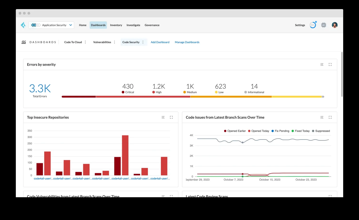 Figure 1: Security Architecture, Packet Inspection & Threat Simulation Diagram for Terraform Misconfiguration Detection Tool In Python (Page 1)