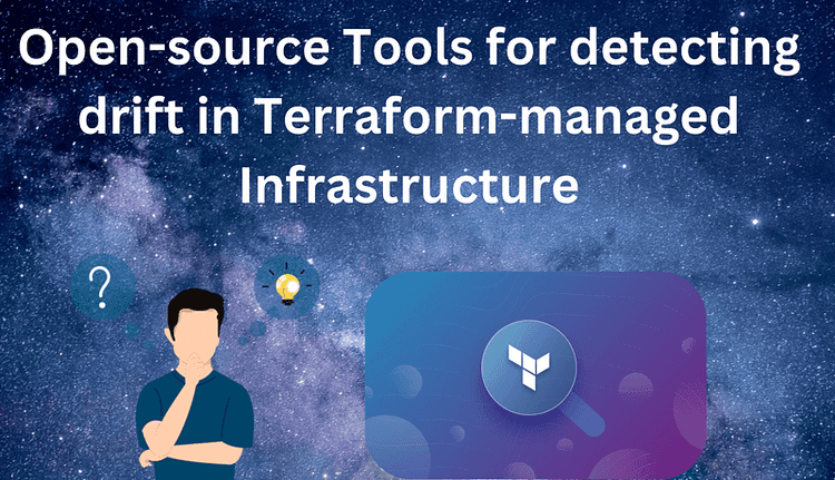 Figure 3: Security Architecture, Packet Inspection & Threat Simulation Diagram for Terraform Misconfiguration Detection Tool In Python (Page 3)