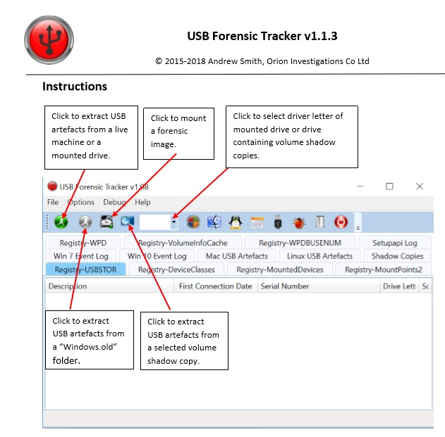Figure 2: Security Architecture, Packet Inspection & Threat Simulation Diagram for Usb Forensic Investigation Tool For Windows Systems (Page 2)