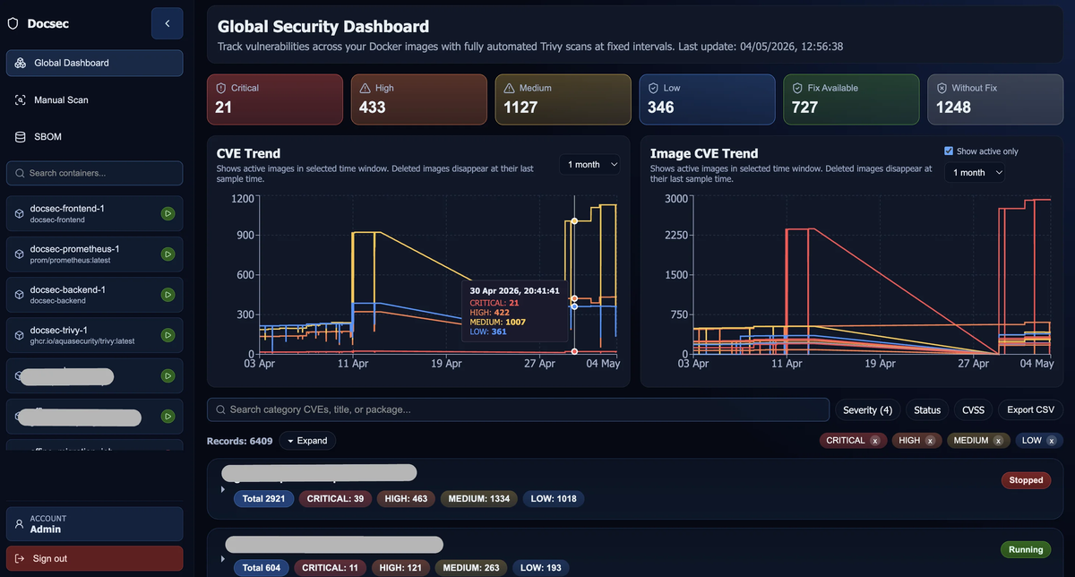 Figure 2: Security Architecture, Packet Inspection & Threat Simulation Diagram for Vulnerability Management Dashboard (Page 3)