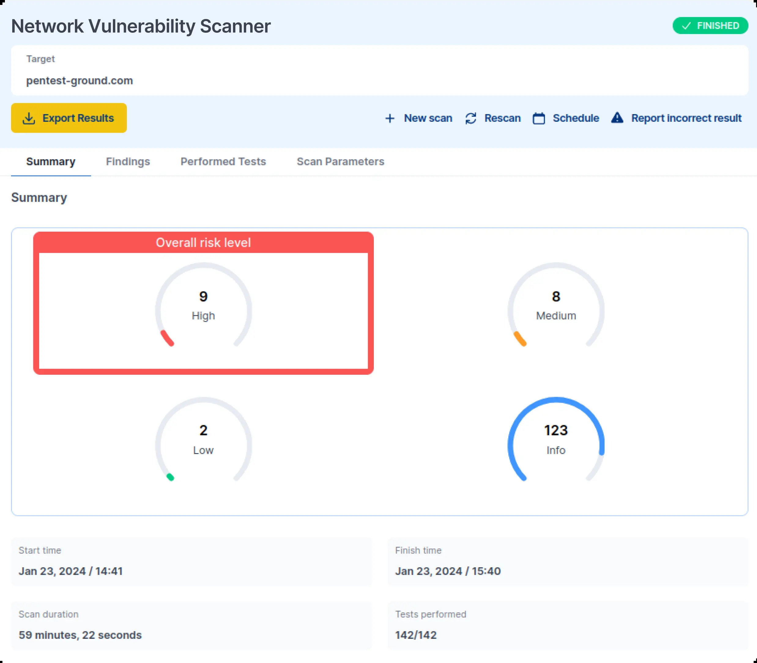 Figure 2: Security Architecture, Packet Inspection & Threat Simulation Diagram for Wireless Network Vulnerability Scanner Using Scapy (Page 2)