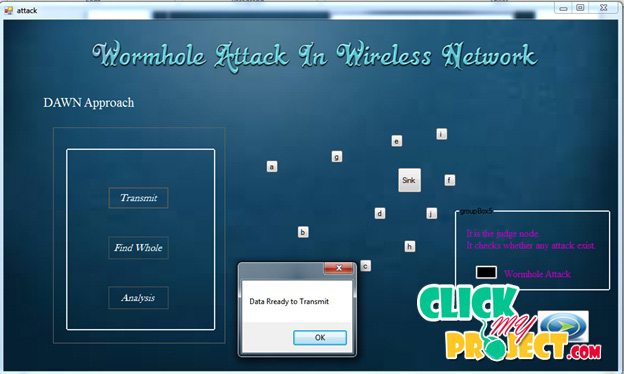 Figure 1: Security Architecture, Packet Inspection & Threat Simulation Diagram for Wireless Sensor Network Security Against Wormhole Attack (Page 2)