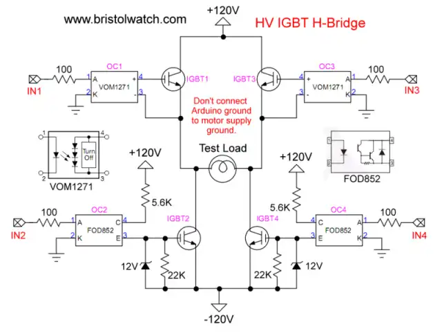 Figure 2: Simulink Block Model, Power Circuit & Switching Waveform for Eee project titles in high voltage dc