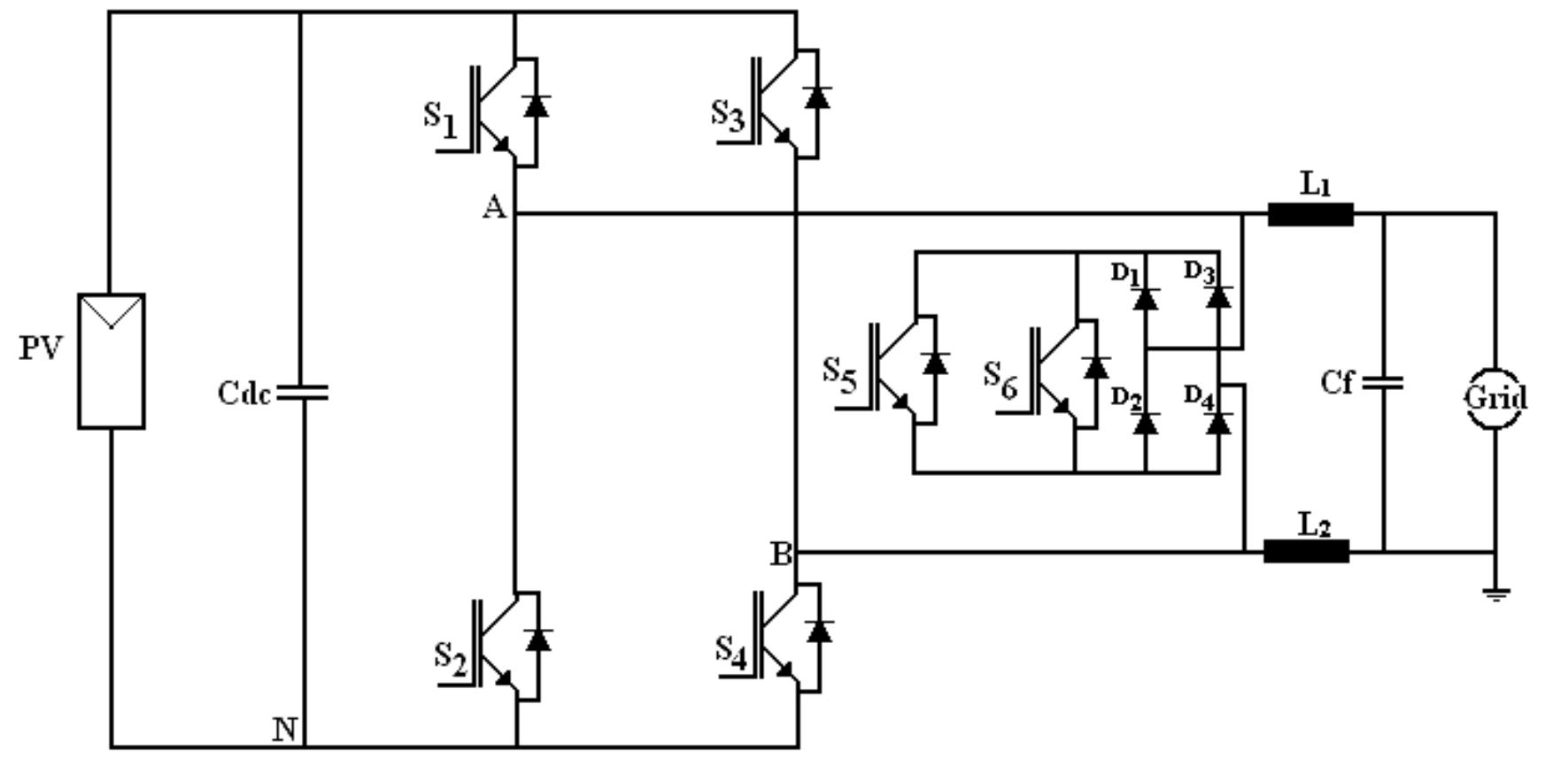 Figure 2: Simulink Block Model, Power Circuit & Switching Waveform for Eee projects for final year