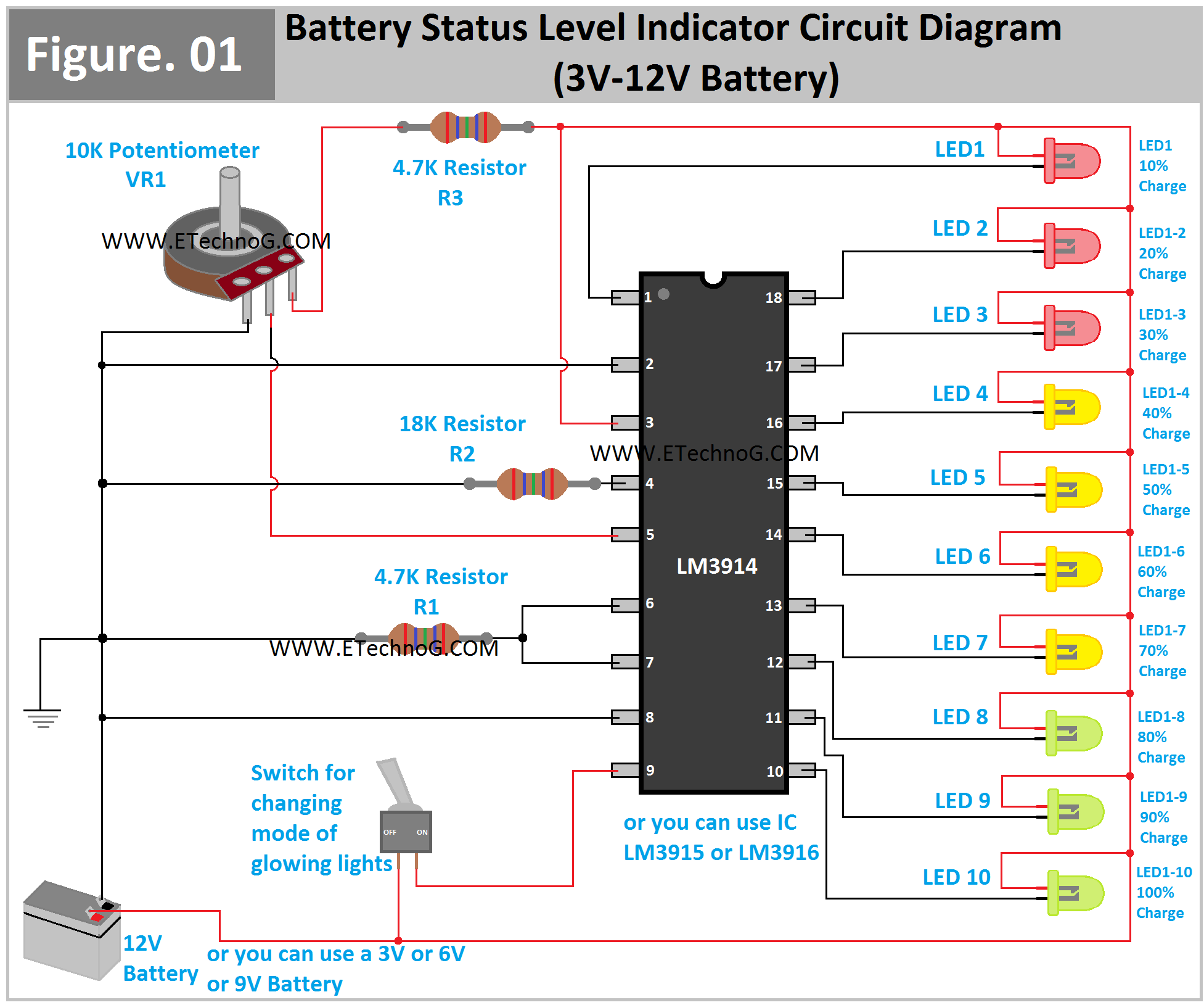 Figure 1: Simulink Block Model, Power Circuit & Switching Waveform for Eee projects on 12v battery level indicator using leds