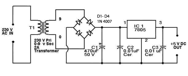 Figure 1: Simulink Block Model, Power Circuit & Switching Waveform for Eee projects on 5v regulated power supply using 7805 with heat sink
