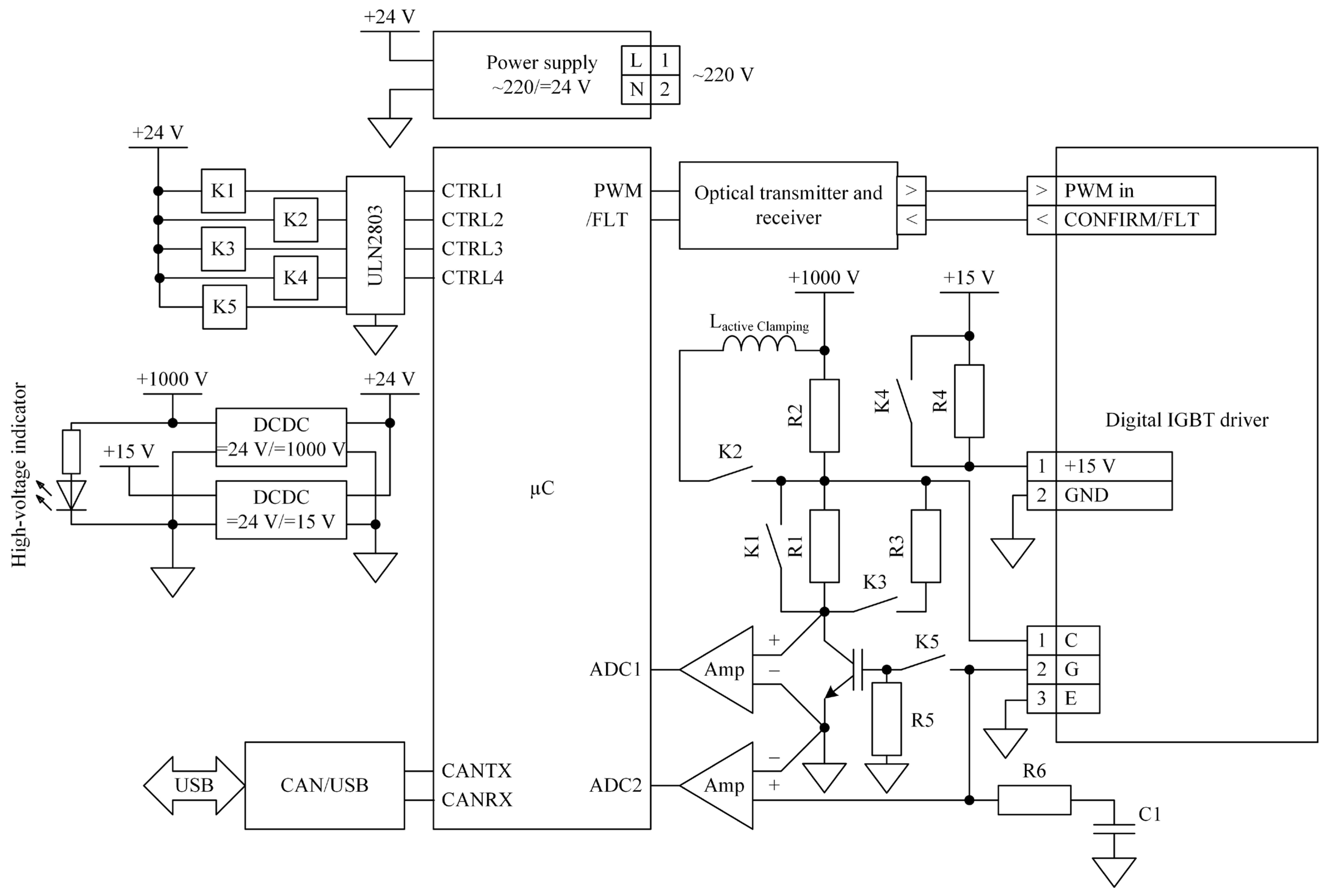 Figure 1: Simulink Block Model, Power Circuit & Switching Waveform for Eee projects on ai based energy audit and conservation in industrial plants