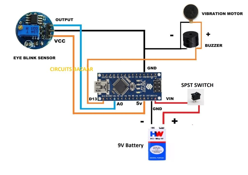 Figure 1: Simulink Block Model, Power Circuit & Switching Waveform for Eee projects on anti sleep alarm for drivers using eye blink sensor