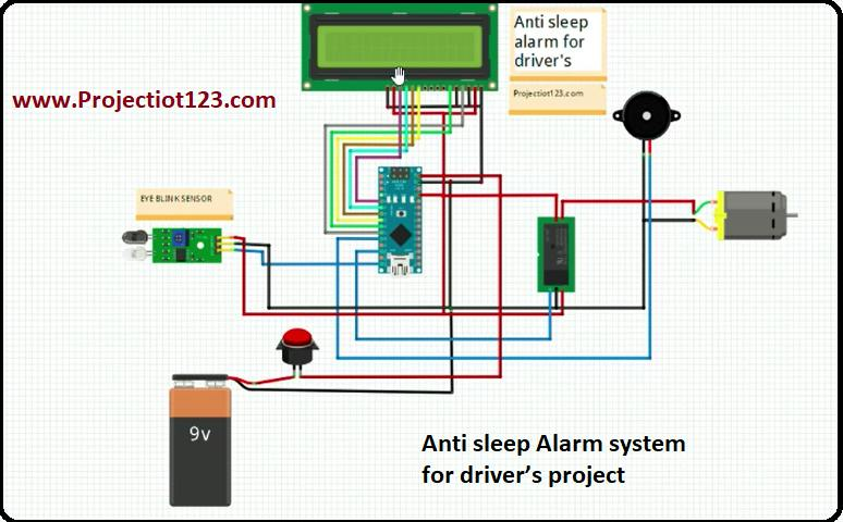 Figure 2: Simulink Block Model, Power Circuit & Switching Waveform for Eee projects on anti sleep alarm for drivers using eye blink sensor