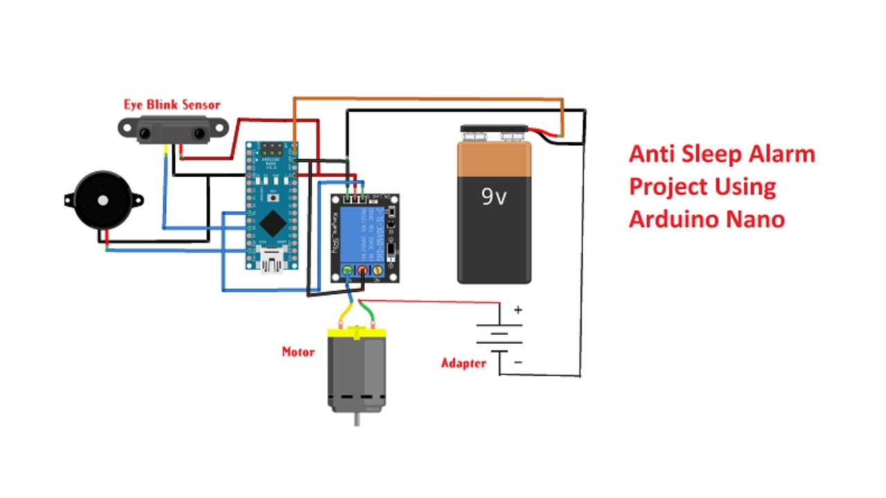 Figure 3: Simulink Block Model, Power Circuit & Switching Waveform for Eee projects on anti sleep alarm for drivers using eye blink sensor
