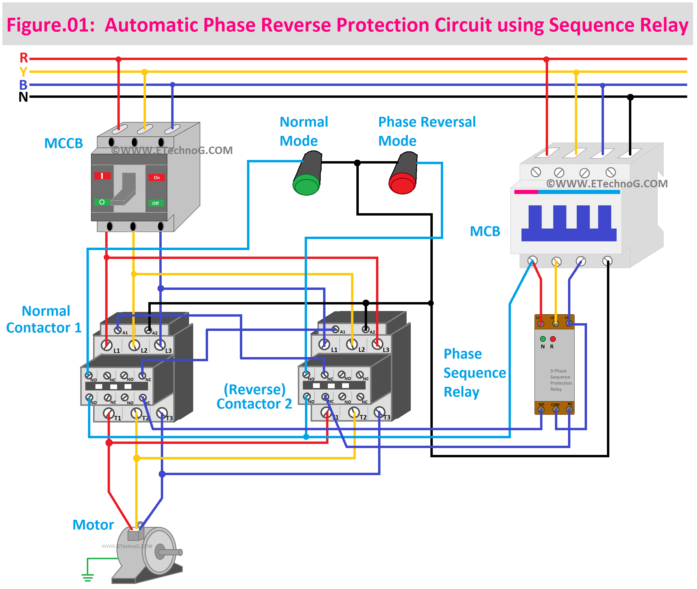 Figure 1: Simulink Block Model, Power Circuit & Switching Waveform for Eee projects on automated phase sequence corrector
