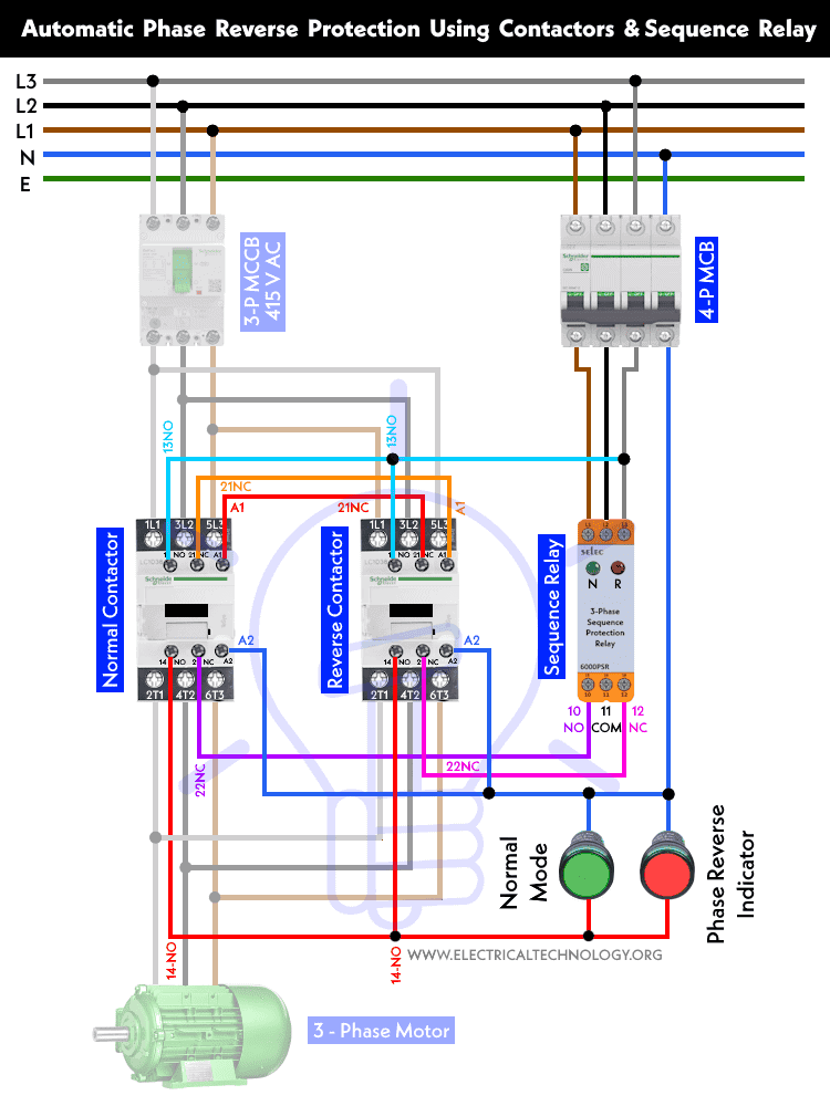 Figure 2: Simulink Block Model, Power Circuit & Switching Waveform for Eee projects on automated phase sequence corrector