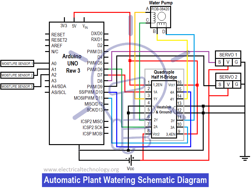 Figure 1: Simulink Block Model, Power Circuit & Switching Waveform for Eee projects on automatic plant watering system without microcontroller