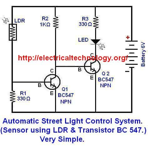 Figure 4: Simulink Block Model, Power Circuit & Switching Waveform for Eee projects on automatic street light using ldr and transistor
