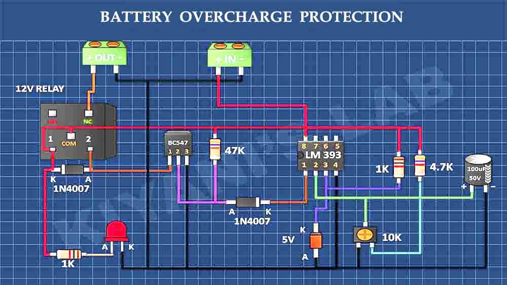 Figure 1: Simulink Block Model, Power Circuit & Switching Waveform for Eee projects on battery overcharge and deep discharge protector