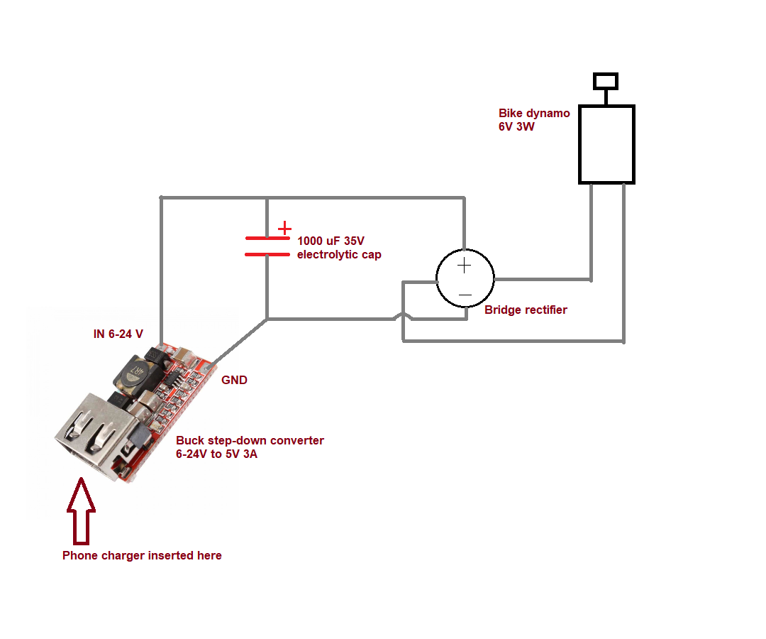 Figure 1: Simulink Block Model, Power Circuit & Switching Waveform for Eee projects on bicycle dynamo mobile phone charger circuit