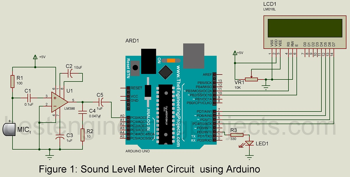 Figure 1: Simulink Block Model, Power Circuit & Switching Waveform for Eee projects on digital sound level meter in decibels using arduino