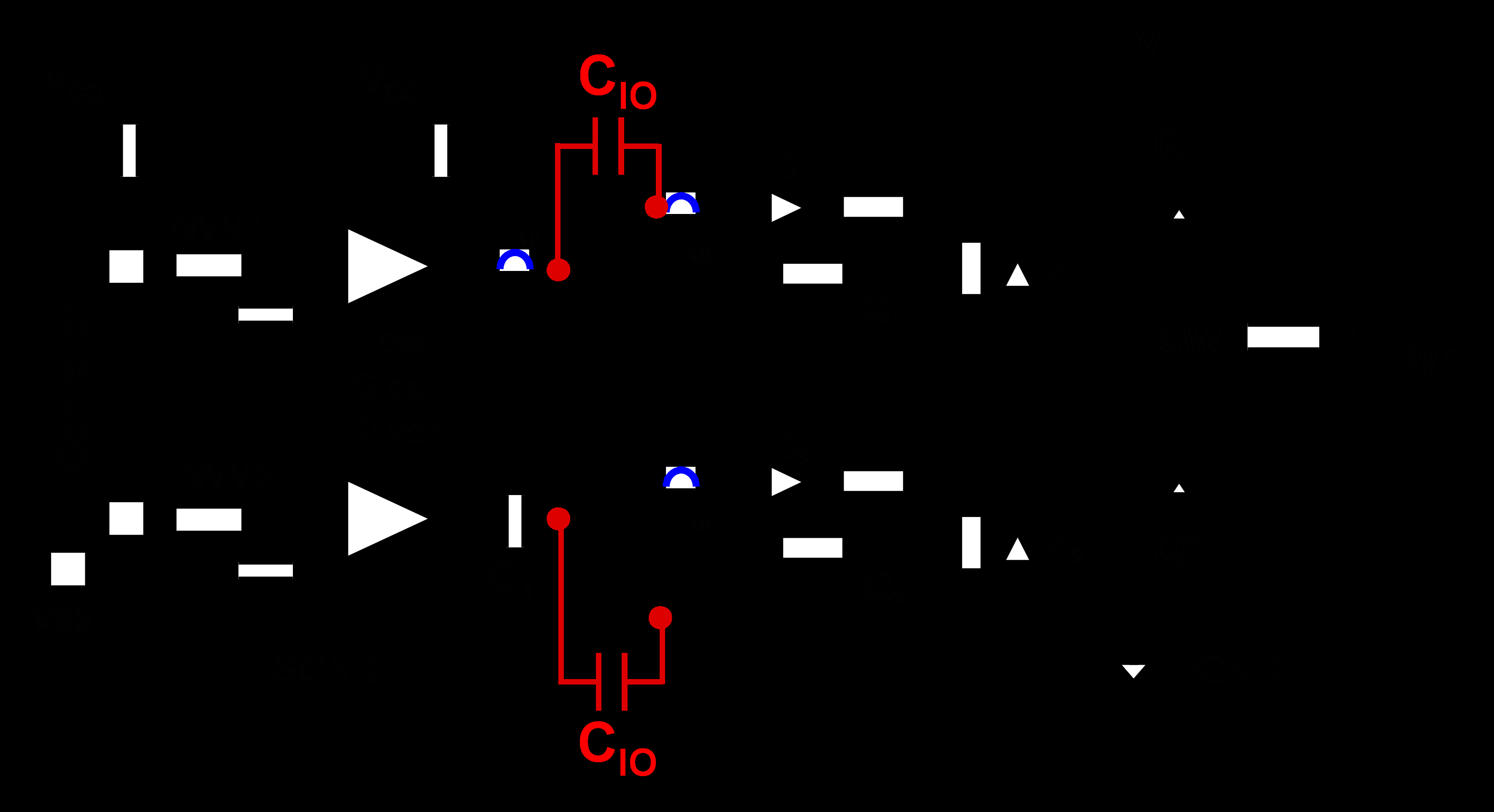 Figure 2: Simulink Block Model, Power Circuit & Switching Waveform for Eee projects on digital twin of electrical transformer