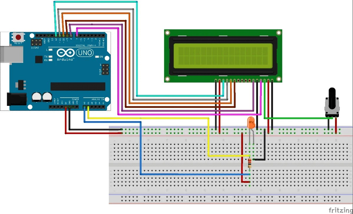 Figure 1: Simulink Block Model, Power Circuit & Switching Waveform for Eee projects on digital voltmeter and ammeter using arduino