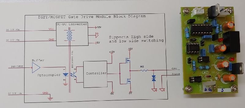 Figure 2: Simulink Block Model, Power Circuit & Switching Waveform for Eee projects on ev charging payment system using rfid and gsm
