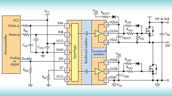 Figure 2: Simulink Block Model, Power Circuit & Switching Waveform for Eee projects on facts devices for voltage stability