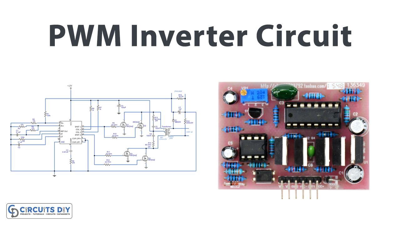 Figure 2: Simulink Block Model, Power Circuit & Switching Waveform for Eee projects on hardware in the loop testing of motor drive