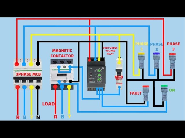 Figure 1: Simulink Block Model, Power Circuit & Switching Waveform for Eee projects on intelligent phase selector with under over voltage trip