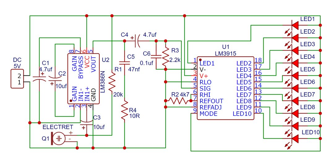 Figure 1: Simulink Block Model, Power Circuit & Switching Waveform for Eee projects on led vu meter sound level visualizer using lm3915