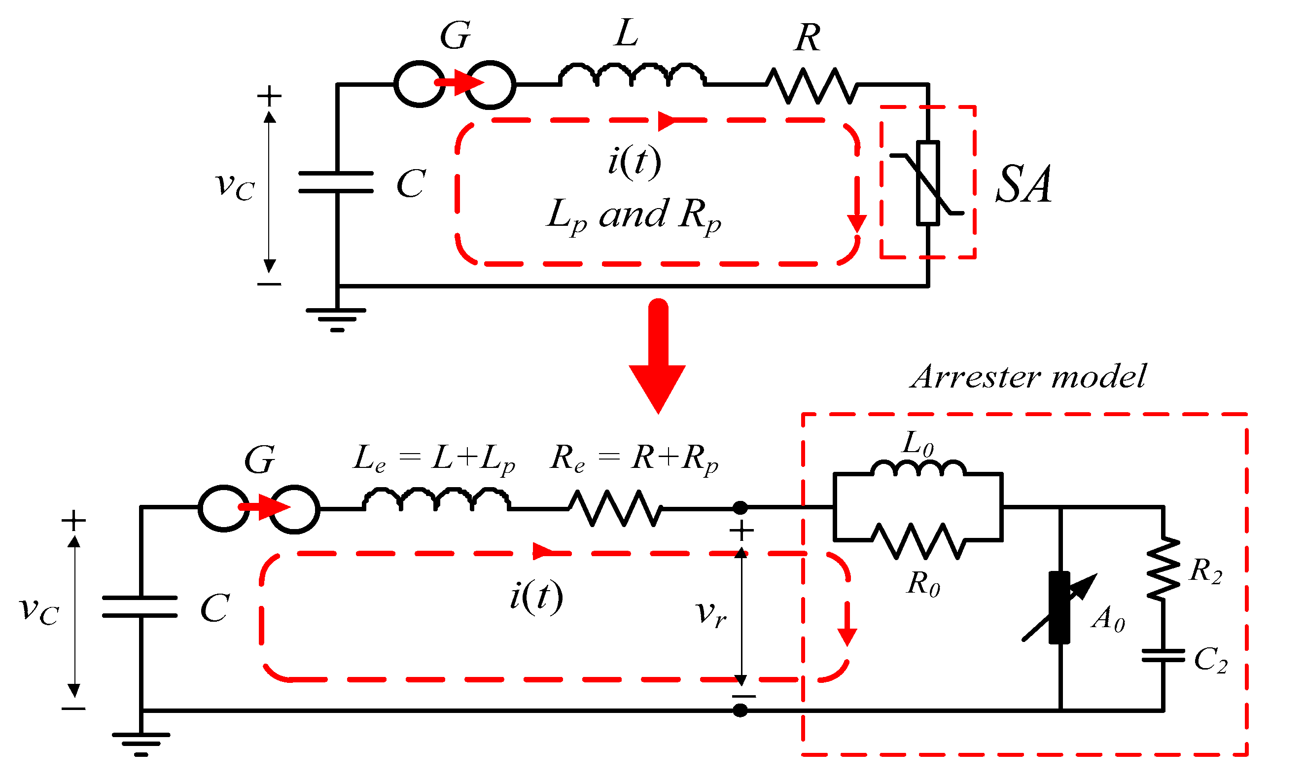 Figure 1: Simulink Block Model, Power Circuit & Switching Waveform for Eee projects on lightning surge arrester residual voltage test