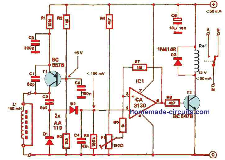 Figure 1: Simulink Block Model, Power Circuit & Switching Waveform for Eee projects on metal detector circuit using beat frequency oscillator