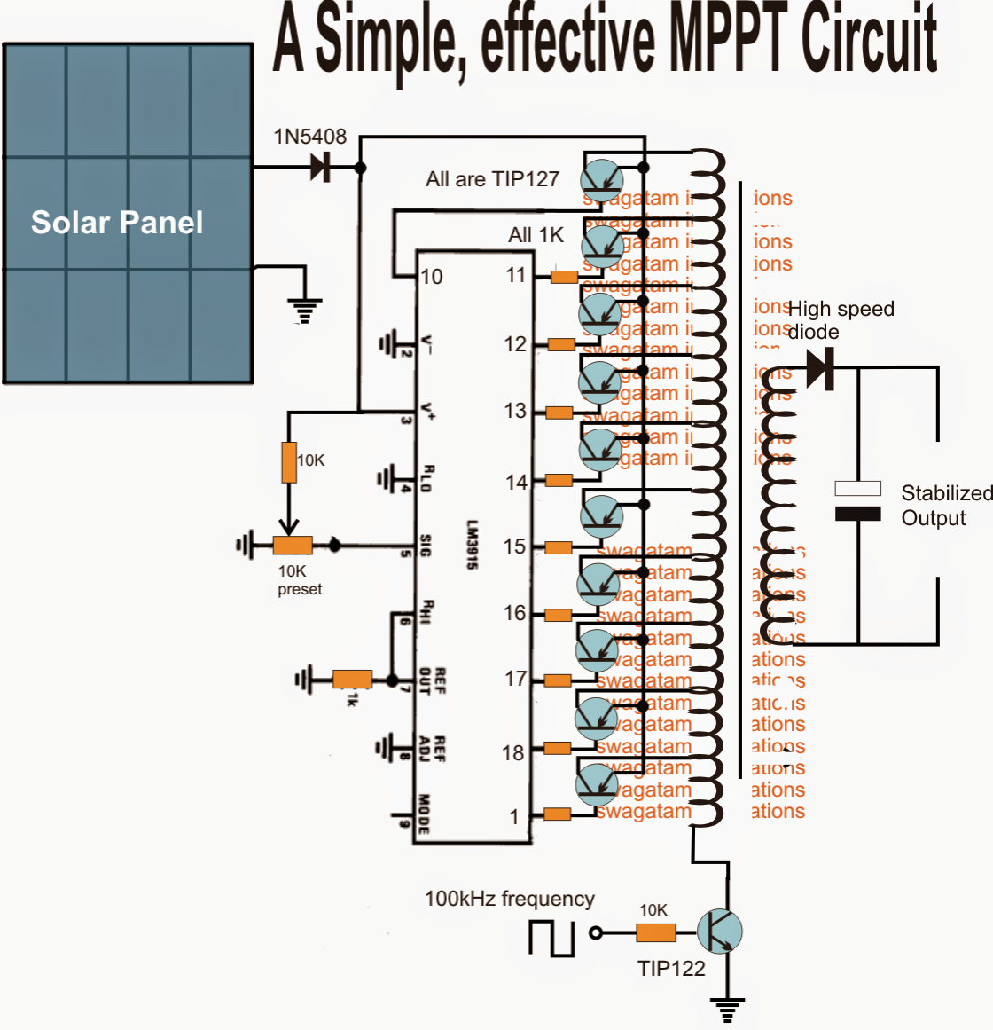 Figure 1: Simulink Block Model, Power Circuit & Switching Waveform for Eee projects on mppt charge controller