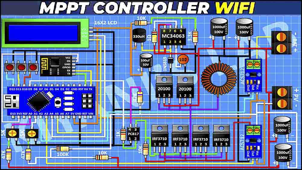 Figure 2: Simulink Block Model, Power Circuit & Switching Waveform for Eee projects on mppt charge controller