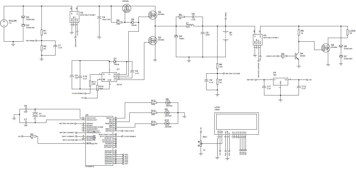 Figure 4: Simulink Block Model, Power Circuit & Switching Waveform for Eee projects on mppt charge controller