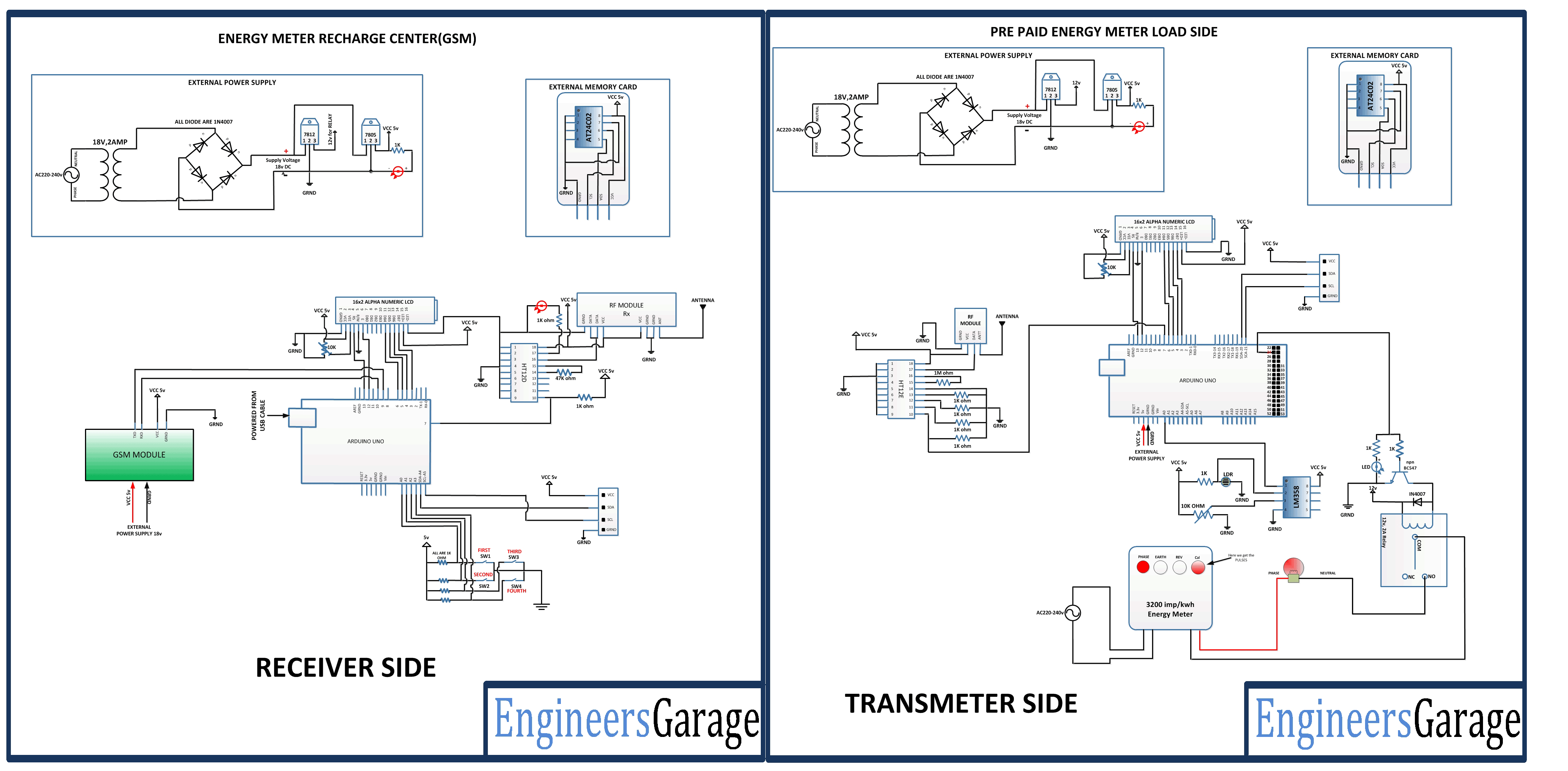 Figure 1: Simulink Block Model, Power Circuit & Switching Waveform for Eee projects on prepaid energy meter with gsm recharge