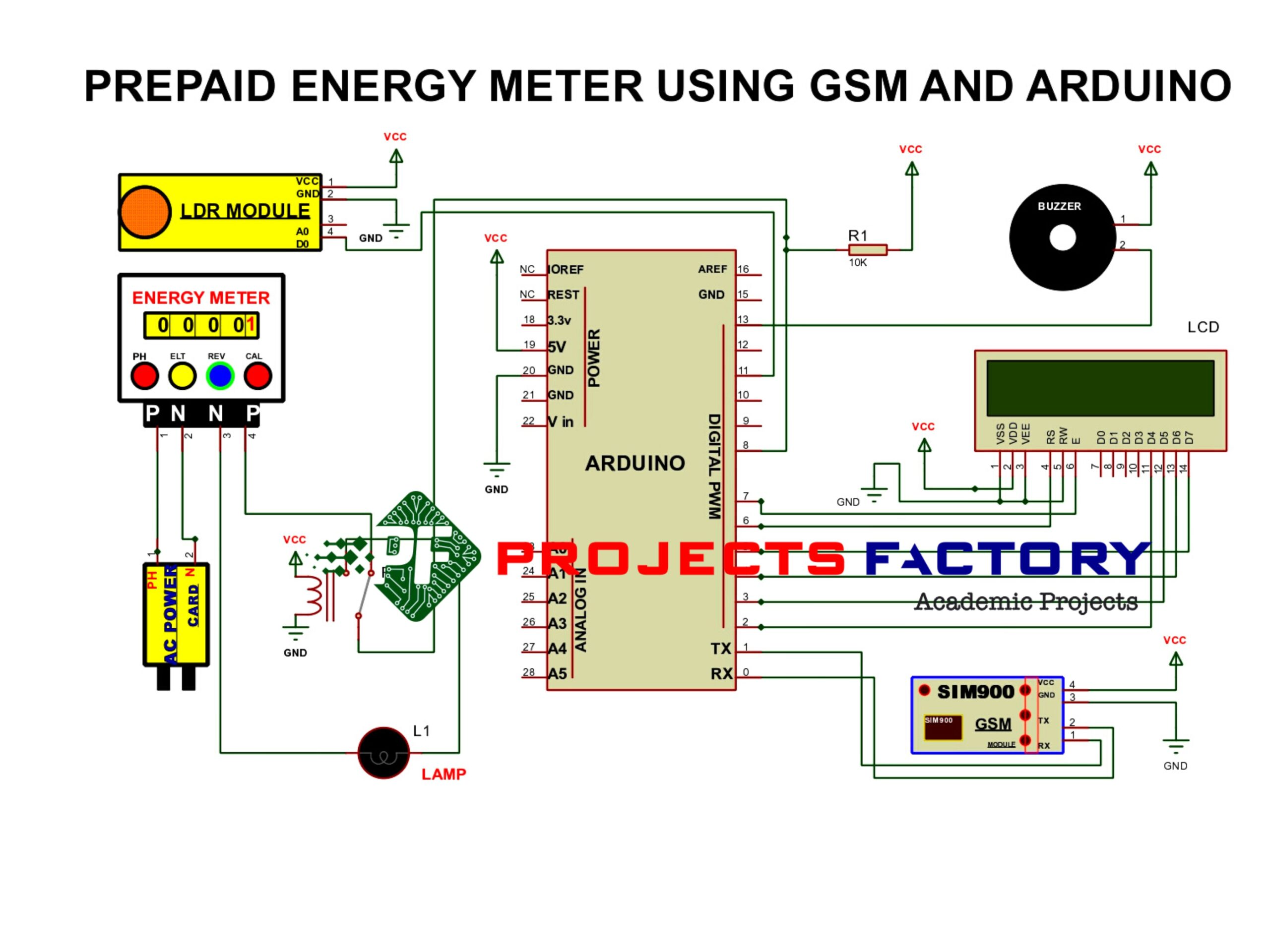 Figure 3: Simulink Block Model, Power Circuit & Switching Waveform for Eee projects on prepaid energy meter with gsm recharge