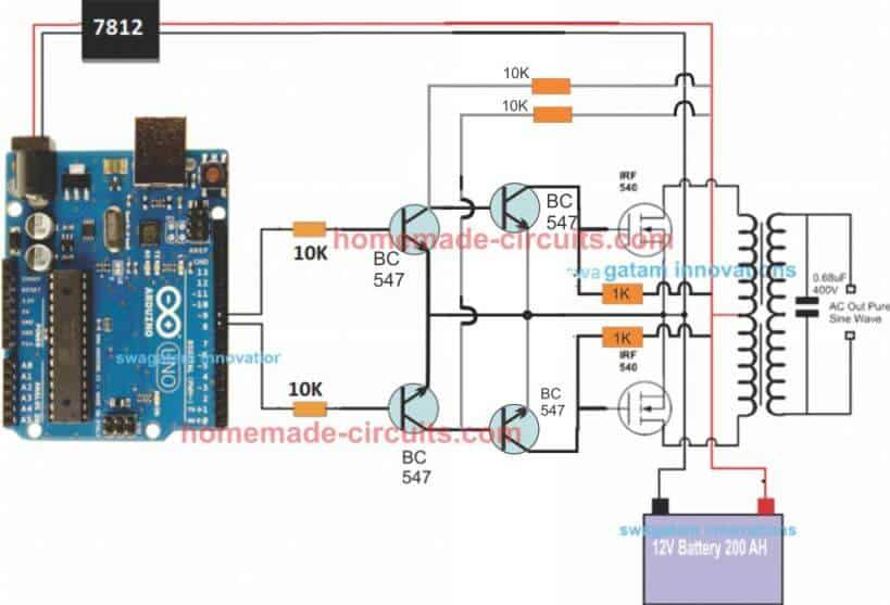 Figure 1: Simulink Block Model, Power Circuit & Switching Waveform for Eee projects on pure sine wave spwm generator using arduino timer