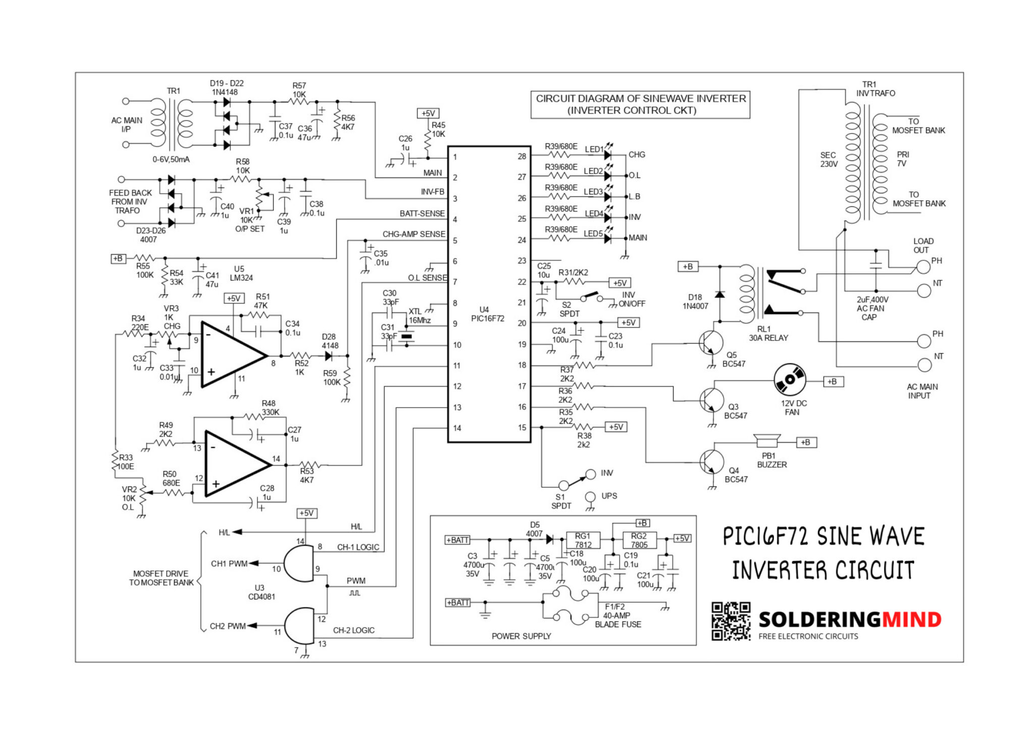 Figure 1: Simulink Block Model, Power Circuit & Switching Waveform for Eee projects on sine wave inverter using microcontroller