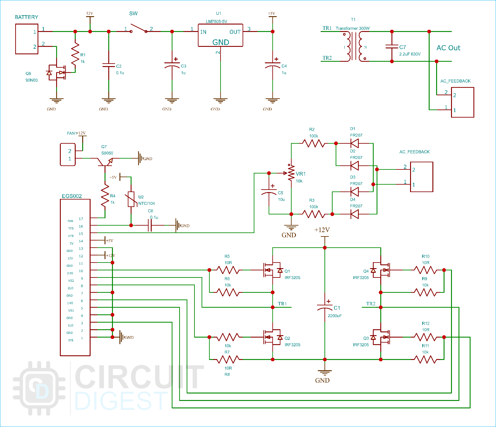 Figure 2: Simulink Block Model, Power Circuit & Switching Waveform for Eee projects on sine wave inverter using microcontroller