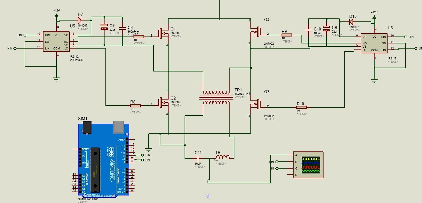 Figure 3: Simulink Block Model, Power Circuit & Switching Waveform for Eee projects on sine wave inverter using microcontroller