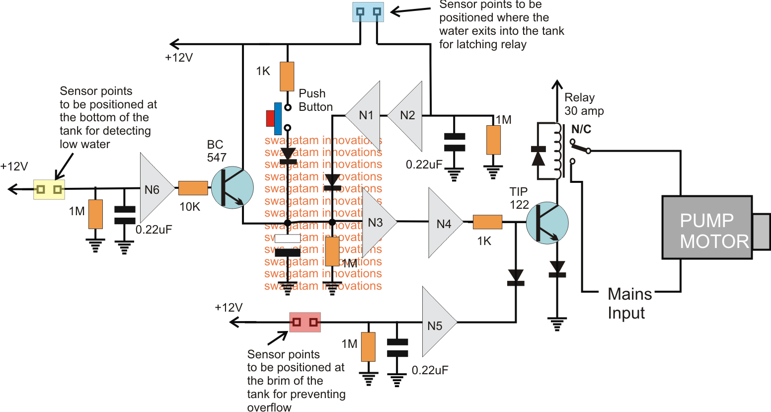 Figure 1: Simulink Block Model, Power Circuit & Switching Waveform for Eee projects on smart water pump controller with dry run protection