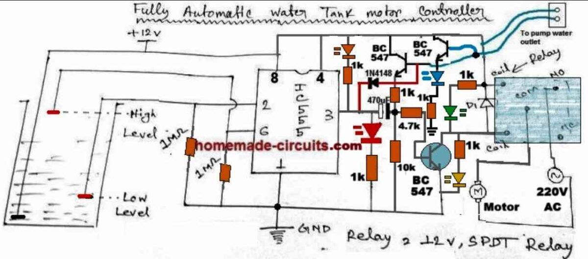 Figure 2: Simulink Block Model, Power Circuit & Switching Waveform for Eee projects on smart water pump controller with dry run protection