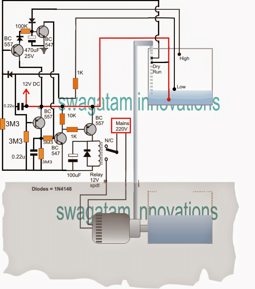 Figure 3: Simulink Block Model, Power Circuit & Switching Waveform for Eee projects on smart water pump controller with dry run protection