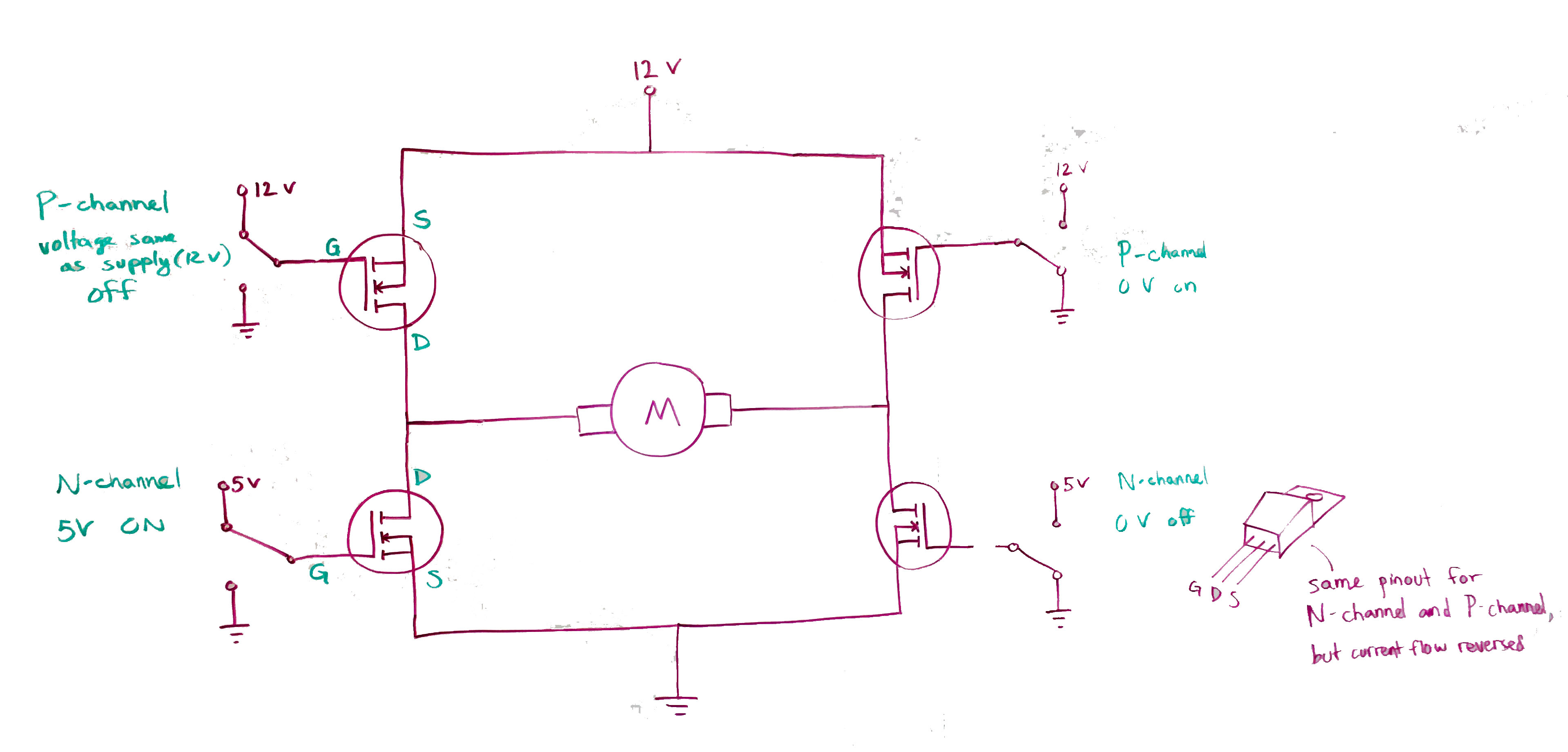 Figure 2: Simulink Block Model, Power Circuit & Switching Waveform for Eee projects on solar distillation system with auto water level