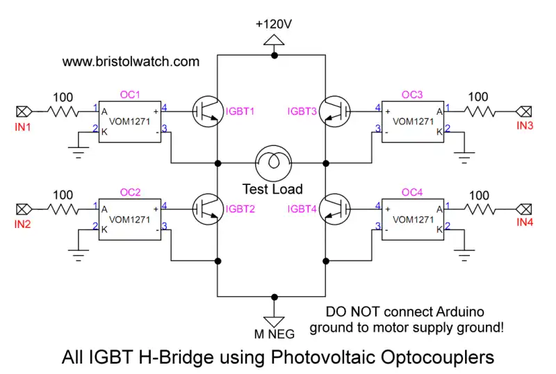 Figure 1: Simulink Block Model, Power Circuit & Switching Waveform for Eee projects on solar energy