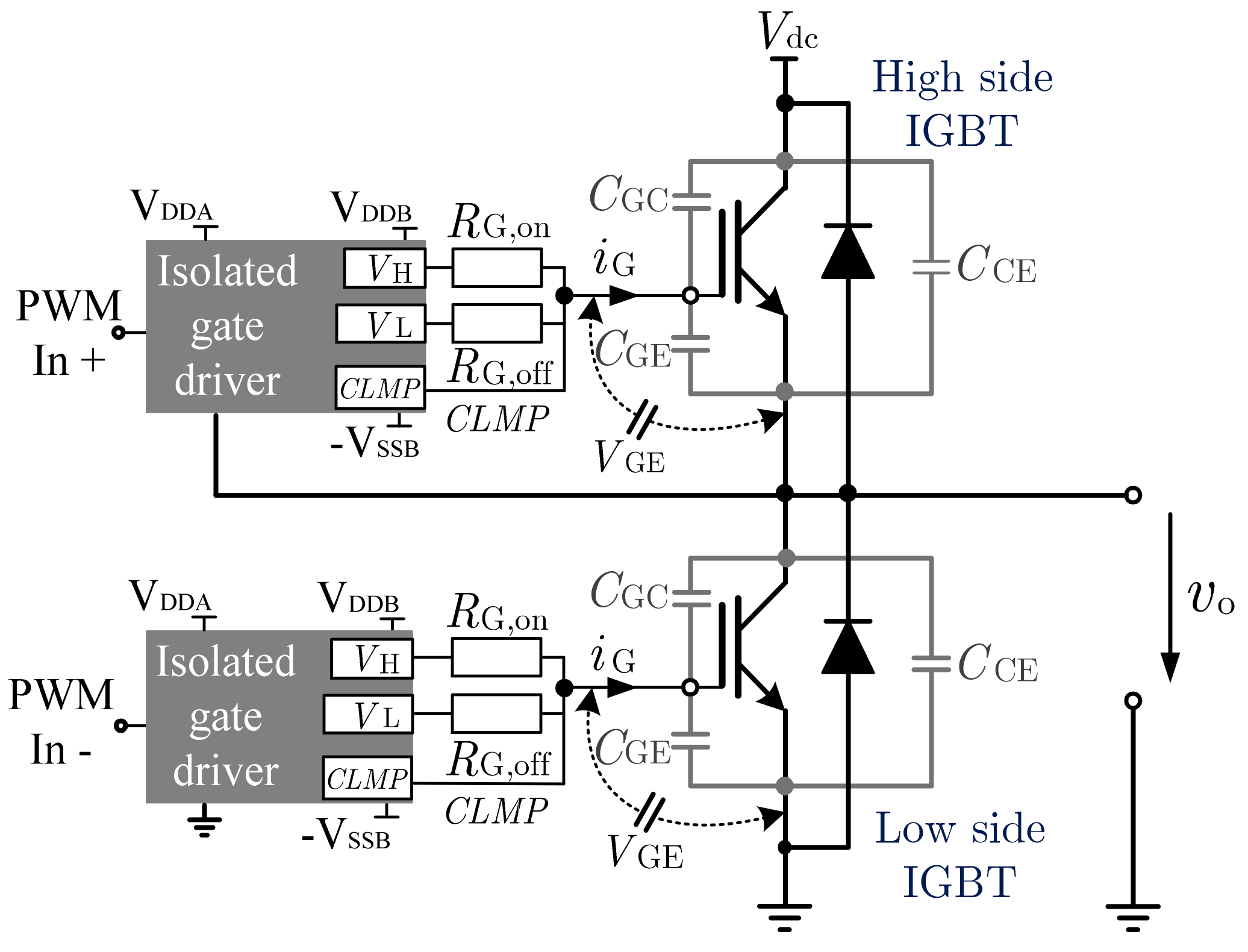 Figure 3: Simulink Block Model, Power Circuit & Switching Waveform for Eee projects on solar inverter cloud monitoring system