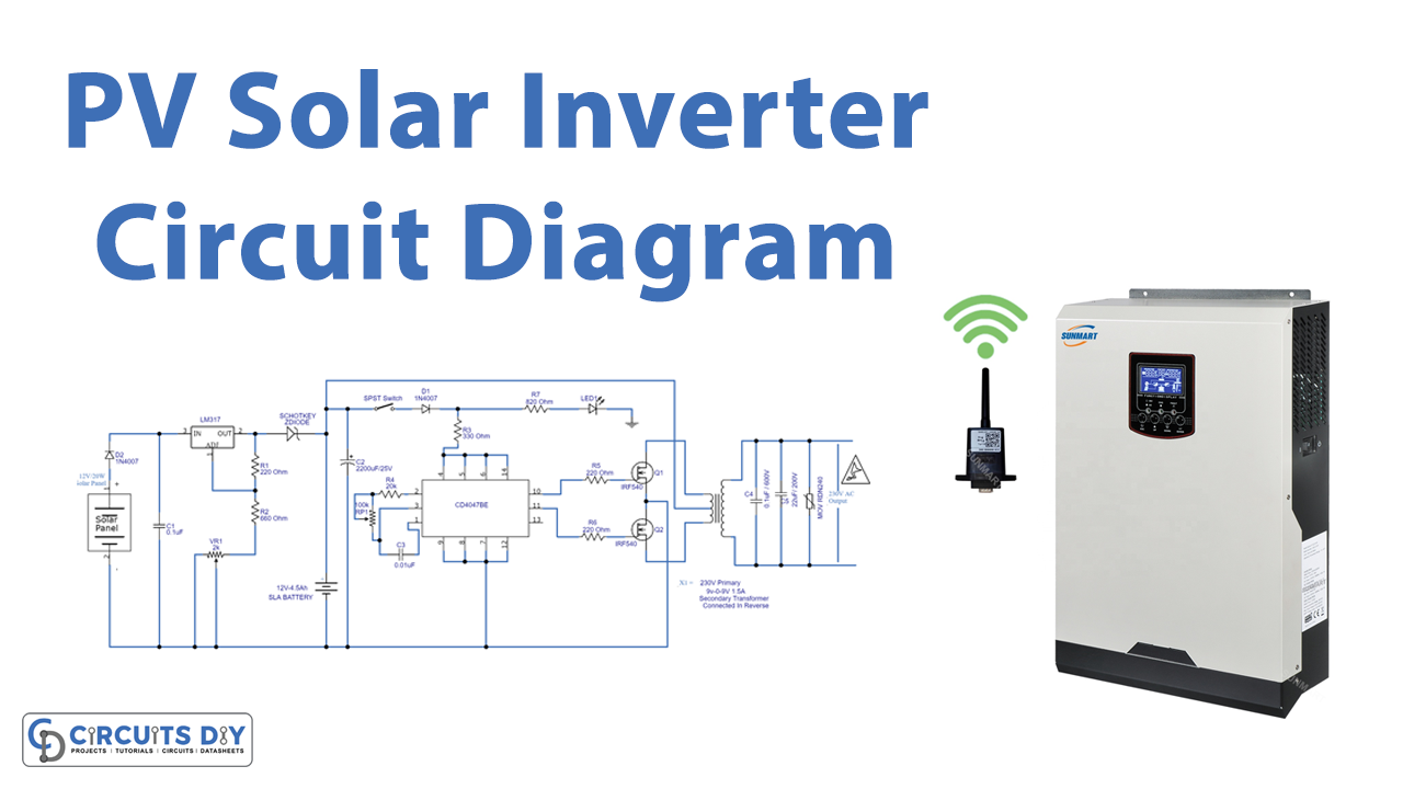 Figure 1: Simulink Block Model, Power Circuit & Switching Waveform for Eee projects on solar powered cold storage for farmers